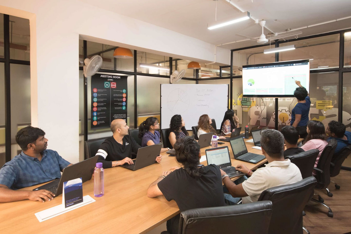 91Springboard George Thangaiah Complex workspace