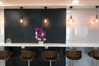 Synq.Work -Prestige Polygon workspace